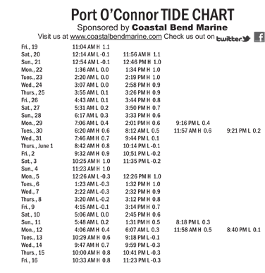 Tide-Chart--copy