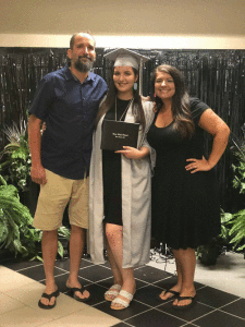 Emily Loren Vasquez is a 2018 High School graduate of Hope High School. She is the daughter of Derek and Audie Vasquez, the granddaughter of David and the late Cindy Vasquez and of Erasmo “Razz” and Martha Montemayor. Emily is the the great granddaughter of Mary Jane Schaefer.