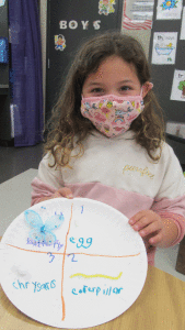 Carter Stringo from Port O’Connor Kindergarten proudly holds up her life cycle of a butterfly.